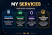 streamline your business process by automating with API and ai integration stack