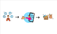 create custom hand drawn icons set illustration