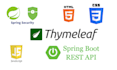 develop high quality rest apis with java spring boot