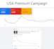 do youtube usa targeted video promotion