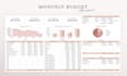 create excel spreadsheet charts graphs formulas dashboards and pivot
