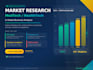 design a global market research and data analysis for medical devices sellers