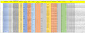 be your virtual assistant for excel data entry, web research and email finding