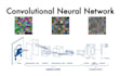 design and develop machine learning and deep learning models
