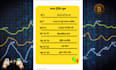 provide you crypto, forex and stock market ebook in hindi