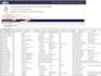 complete your web scraping project within 24 hours guaranteed