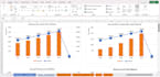 provide financial projections and financial models