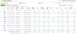 be facebook ads campaign,advertising,marketing manager,run shopify fb and ig ads