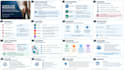 do powerpoint presentation infographic template google slides pitch deck content