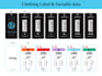 design label, clothing label, care label, hang tag and price tag