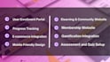 build wordpress lms website with learndash, elearning website