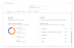 add your business to google map within 24 hours