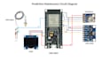 make iot projects with firebase mit app blynk azure mqtt AWS