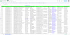 do data enrichment, data appending and b2b lead generation