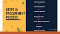be your procurement expert consultant for sourcing saving and supp management