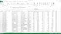 make interactive excel dashboard, data visualization, data analysis