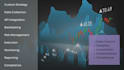 develop trading system, custom strategy, collect data, apis