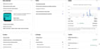 do ebay drop shipping  top listing from amazon ali express