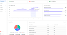 customize erpnext, build frappe apps and develop apis