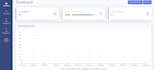 offer email verifier with complete setup and configuration