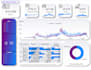 do data analytics visualization power bi