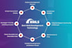 develop and design web apps using ruby on rails and react js
