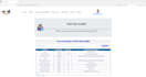 do website using asp dot net, ms sql and c sharp