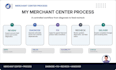 set up and fix google merchant center product feeds