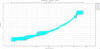 1d and 2d flood modeling using hec ras