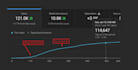 do youtube video SEO expert optimization and channel growth
