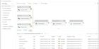 automate etl pipeline using data factory and databricks