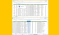 do perfect b2b lead generation, linkedin research and google map scrapping