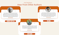 do KDP book publishing and global distribution for authors