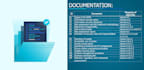 provide audit ready iso 27001 full assessment and documentation