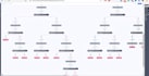 build activecampaign, mailerlite, or brevo automation flows and landing pages