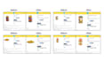 upload products in bulk on wordpress and shopify