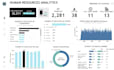 be your data, excel, tableau, power bi dashboard consultant