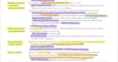 teach first aid for usmle step 1