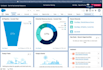 create automations for your salesforce starter suite CRM