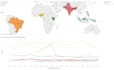 do your data science project by using orange and weka
