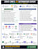 automate your business using zoho CRM, zapier, make com, zoho flow and ai