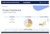 set up and manage smartsheet solutions tailored to your business needs
