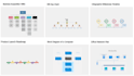 make flowcharts, workflows, process maps, charts and infographics