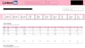 create advanced google data studio dashboards