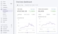 build branded shopify store or dropshipping store