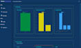 create a responsive website, includes domain and host, html, css and js