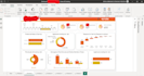 create interactive power bi o looker dashboards and visualizations