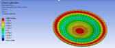 do fea simulation on ansys