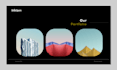 craft an engaging animated pitch deck using figma
