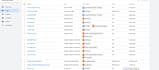 setup facebook conversion API
